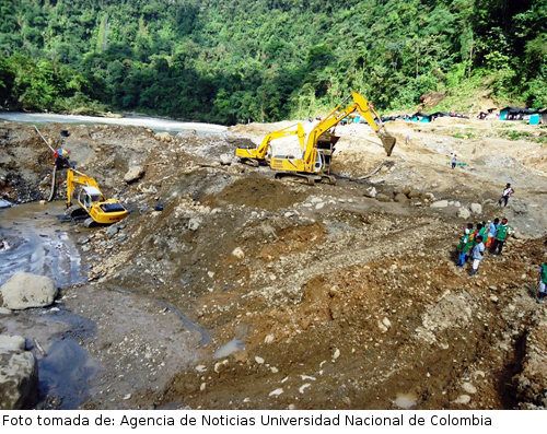 Actividad Extractiva